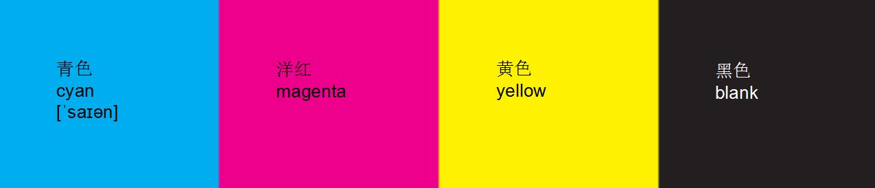cmyk模式和rgb模式的三原色,rgb颜色和cmyk是什么意思