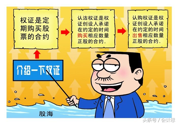 认股权证的价值计算方法,认股权证对股权的稀释