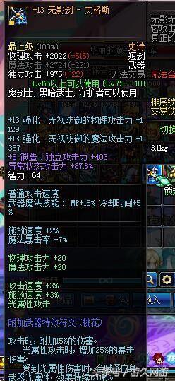 dnf价值8亿的装备哪里刷,dnf3888每个跨区领取攻略