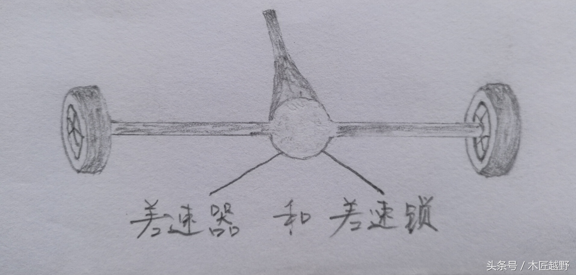 越野车真实体验和讲解,越野车都有哪些问题