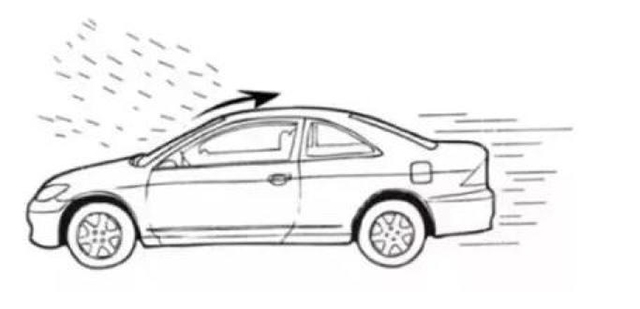 玻璃镀膜雨天必备,高大玻璃上贴膜的最佳方法