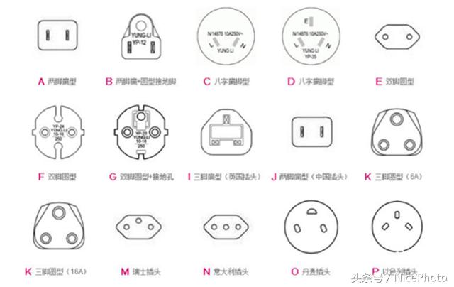 旅行摄影十大技巧,旅行摄影100个常用技巧