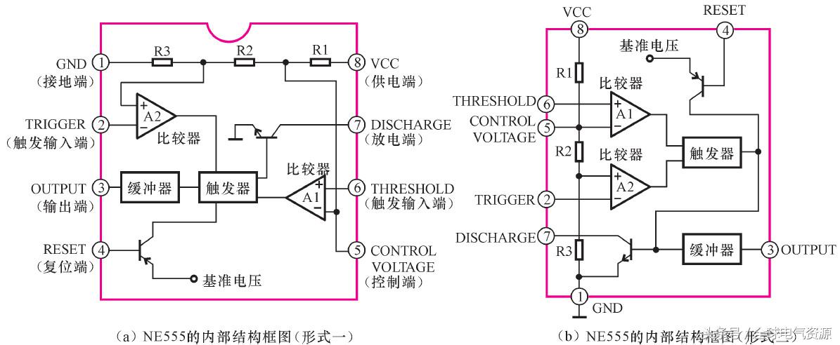 用电基础知识大全,一文读懂储能系统