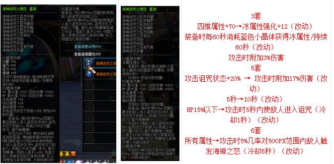 海神套天下第一！DNF传说改版后，海神套强无敌