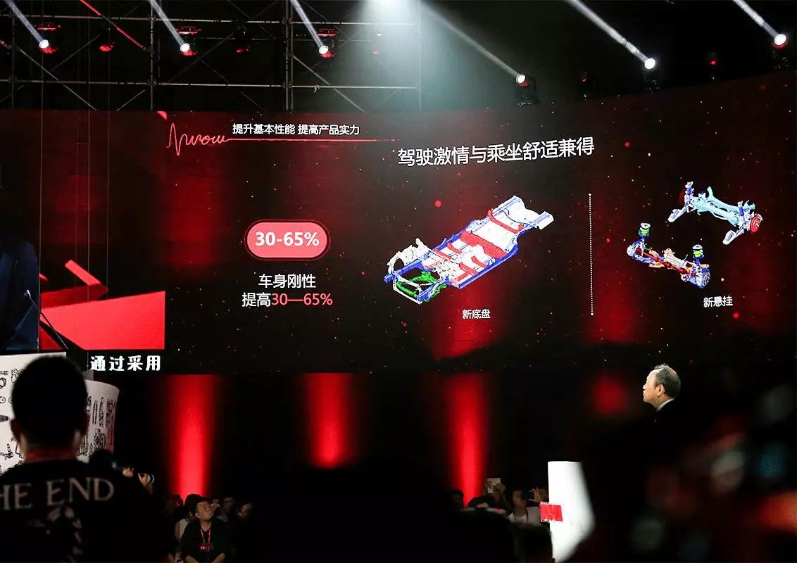 丰田tnga什么时候换代,关于丰田tnga