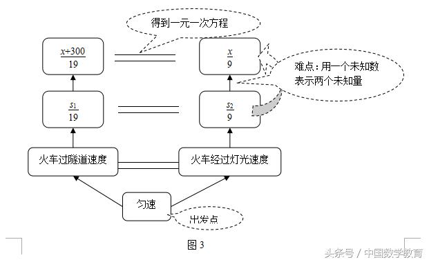 数学人教版七年级上册近似数,数学人教版七年级上册期末试卷