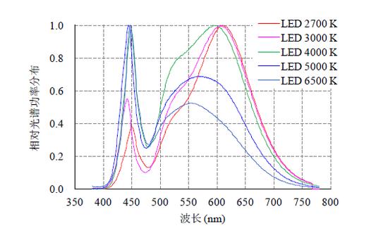 小米6屏幕可以设置吗,小米6通用的屏幕