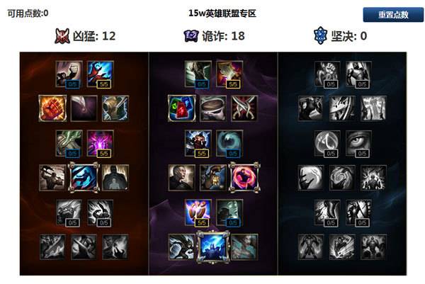 盲僧在韩服的胜率,lol韩服第一盲僧