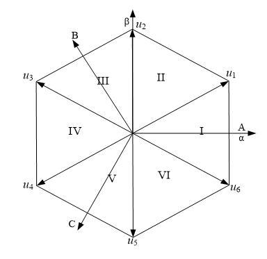 四旋翼飞行器,大疆x型四旋翼无人机视频