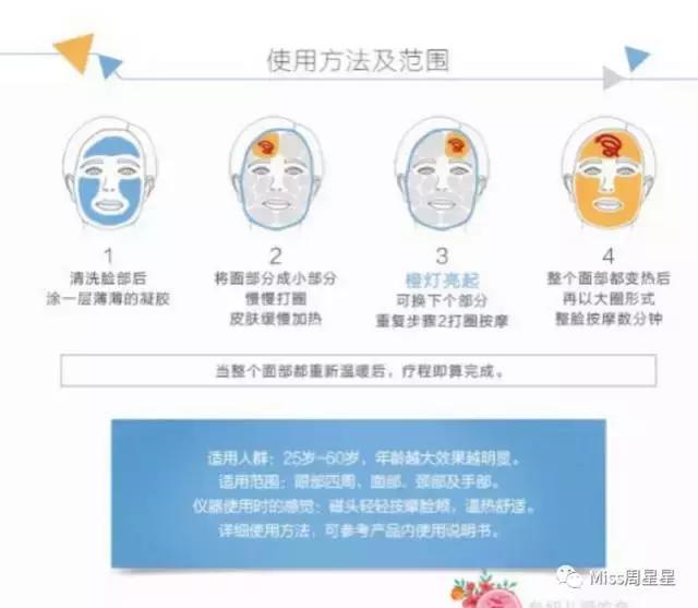 射频美容仪中的LV和香奈儿,Stop和NEWA选哪个?