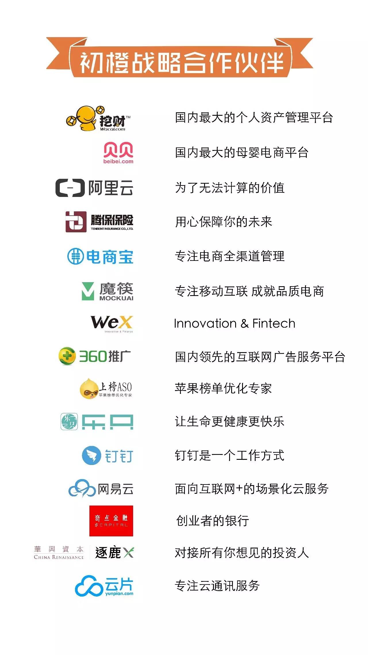 年轻人想要创业第一步该怎么做,创业无思路怎么做