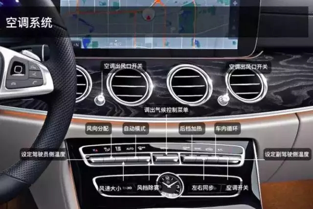 奔驰e按键功能图解说明,奔驰e主驾驶侧边按键功能