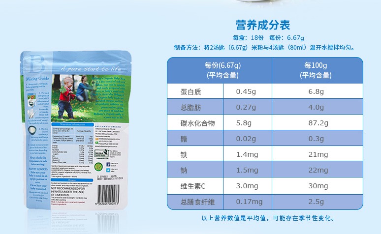 推荐米粉婴儿,推荐婴儿小米米粉