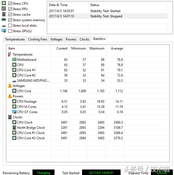 选本指南,怎么选择合适的苹果笔记本