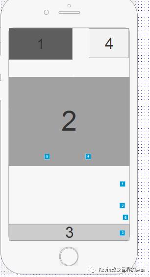 6000字科普金融产品设计｜“问股”到底是什么？