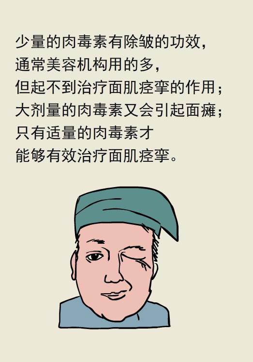 肉毒素治疗面部痉挛的副作用,肉毒素治疗痉挛危害