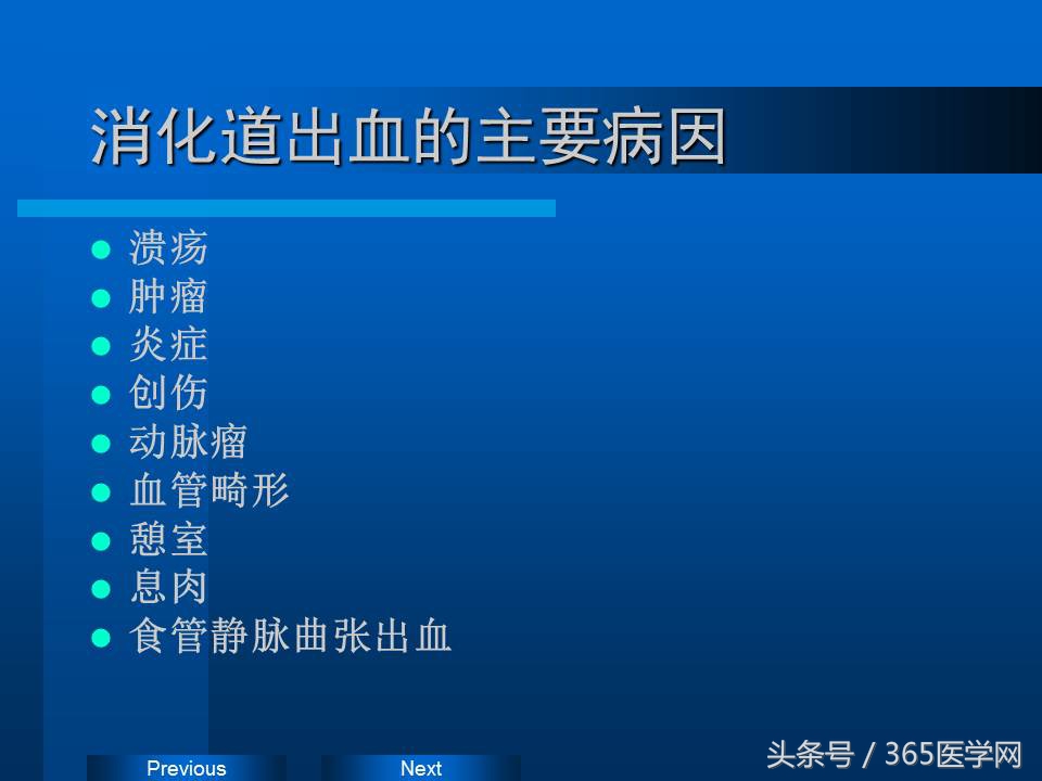 崔进国：消化道出血的介入治疗