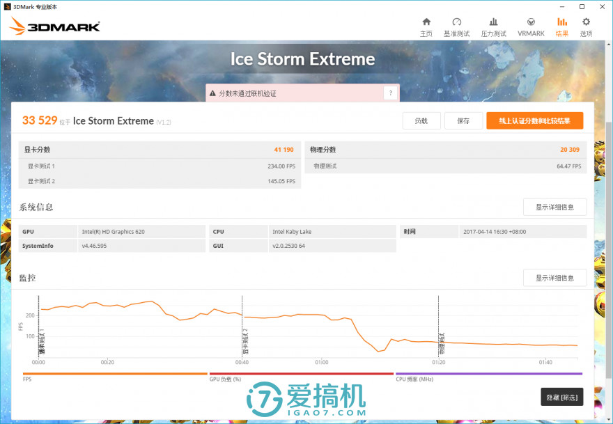 13寸长续航笔记本轻薄本,世界最顶级的13寸笔记本