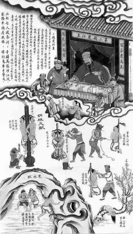 民间传说十殿阎王,十八层地狱和十殿阎王有什么关联