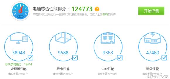 选本指南,怎么选择合适的苹果笔记本