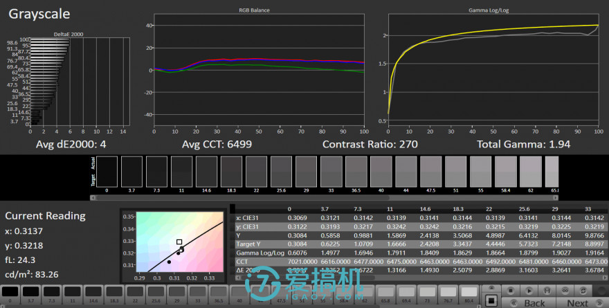 13寸长续航笔记本轻薄本,世界最顶级的13寸笔记本