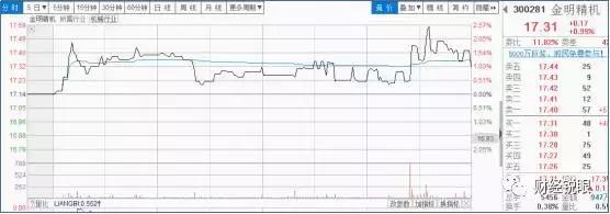 万亿资金不再流向房地产怎么办,未来10年资金流动将何去何从