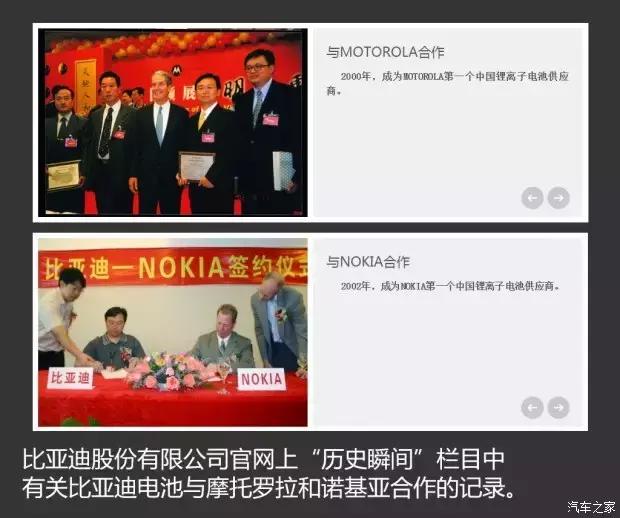 国产车企都在搞什么,有哪些国产车企