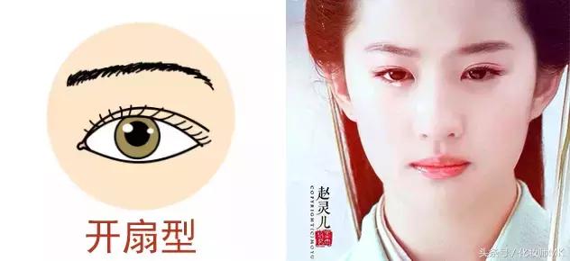 真实贴双眼皮贴,单眼皮怎么贴第二天变双眼皮