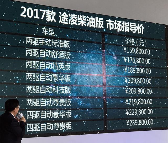 双龙途凌xlv柴油车怎么样,双龙xlv途凌柴油版