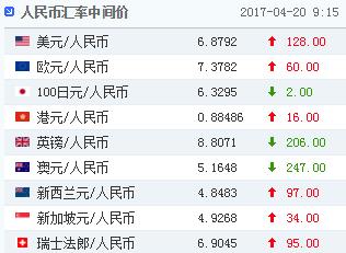 马云占茅台的股份有多少,马云来贵州茅台了吗