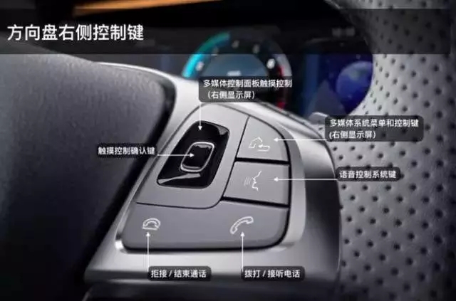 奔驰e按键功能图解说明,奔驰e主驾驶侧边按键功能