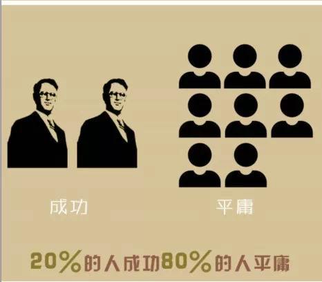 扬州瑜伽教练兼职100块一小时,普拉提教练和瑜伽教练哪个有前景