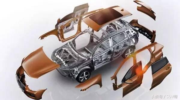 哈弗h6和weyvv7,哈弗h6和weyvv6的区别