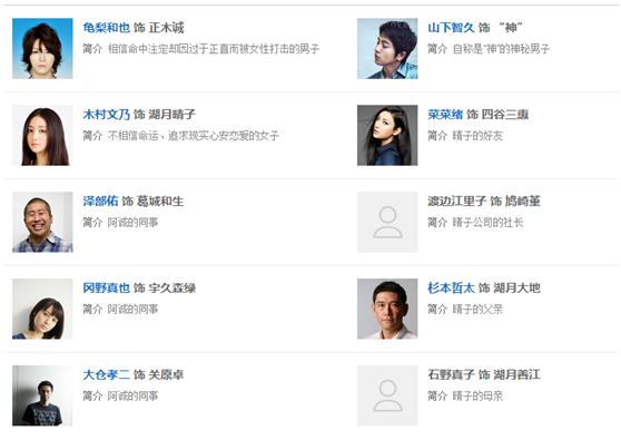 2017年播出的日剧,近十年的日剧