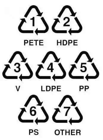 重磅黑五海淘十大防坑攻略,海淘新手入门必买清单