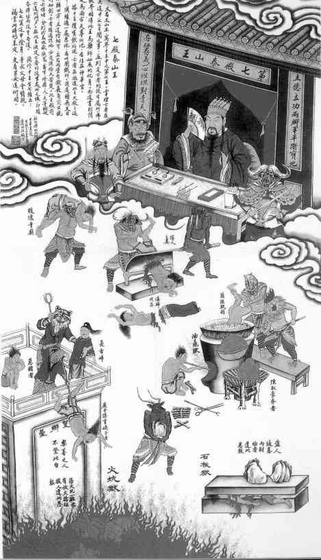 民间传说十殿阎王,十八层地狱和十殿阎王有什么关联