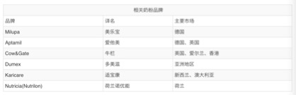 一款好奶粉排名,100款奶粉测评排行价格