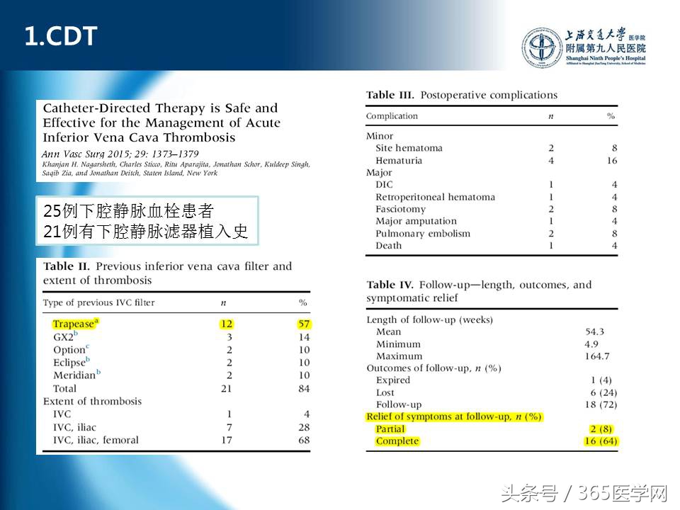 下肢静脉血栓植入滤器后的护理,下肢静脉血栓滤器植入后注意事项
