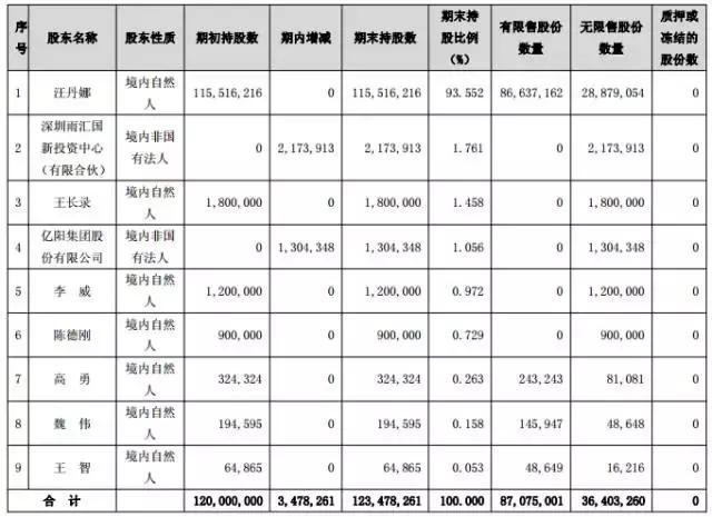 宁夏金维药业,宁夏金维制药新厂