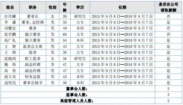 宁夏金维药业,宁夏金维制药新厂