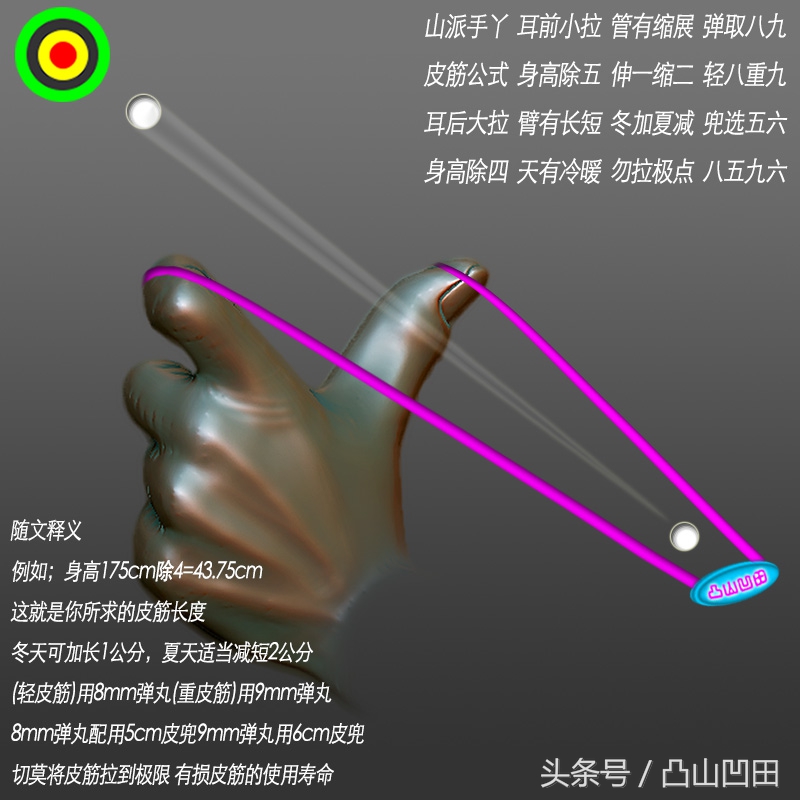 山人无架弹弓技巧与要领,山人弹弓瞄点教学视频