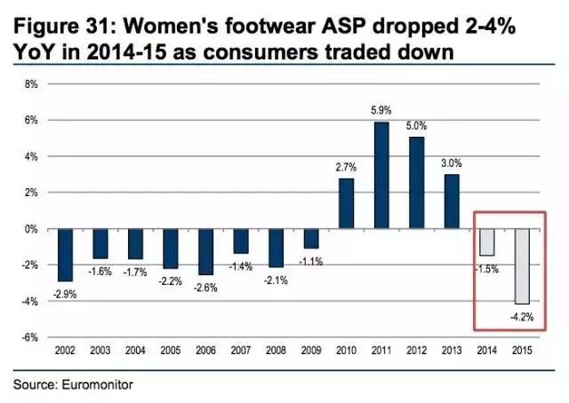 百丽收购康奈多少钱,百丽收购最新消息
