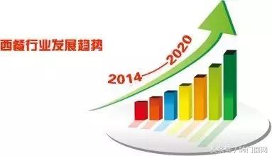 开一家西餐厅需要准备什么,如何在100万以内开一家西餐厅