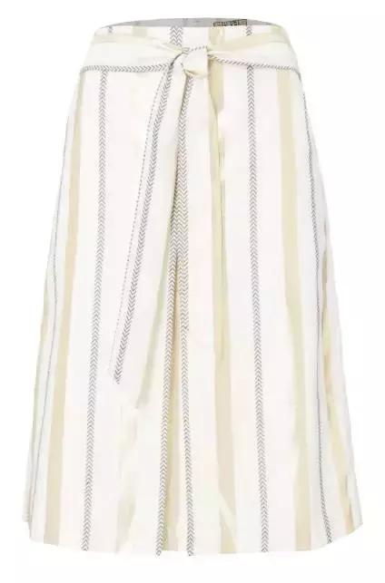 英女王生日庆典,英国女王75周年庆典