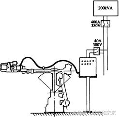 工业机器人点焊,工业机器人焊钳设备