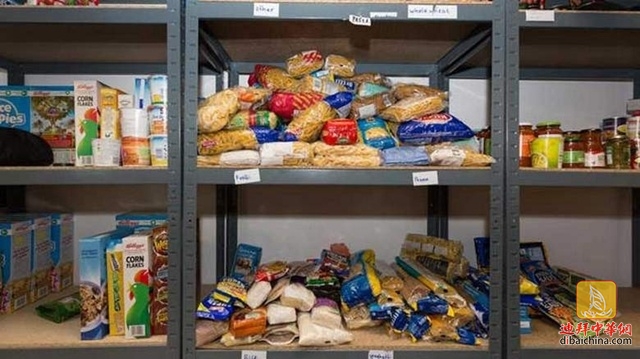 迪拜的银行有哪些,迪拜开银行