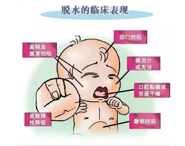 一岁宝宝高烧39.5度需要喂药吗,小孩高烧37度5用喂药吗