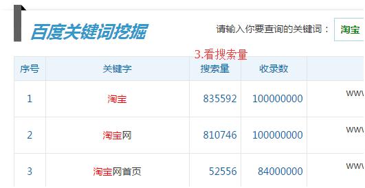 实用·网络防骗3步曲