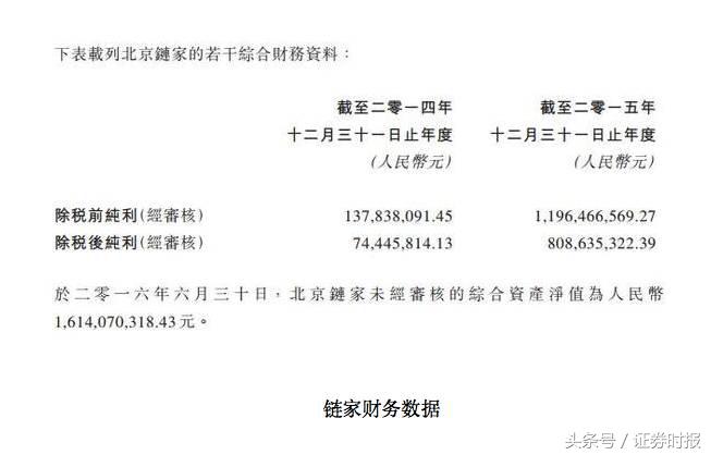 楼市进入下半场,楼市下半场现房逻辑