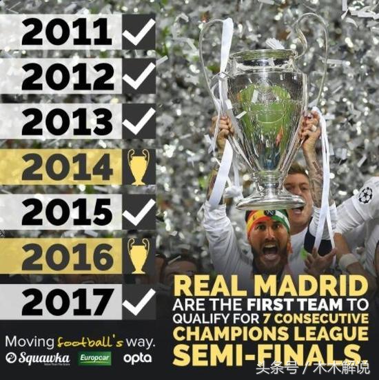 皇马搞笑集锦,2017-2018欧冠皇马和尤文完整版